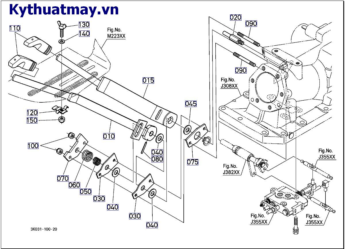 Cần điều khiển lực kéo và vị trí